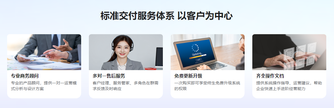 云虎灵工宝标准交付服务体系